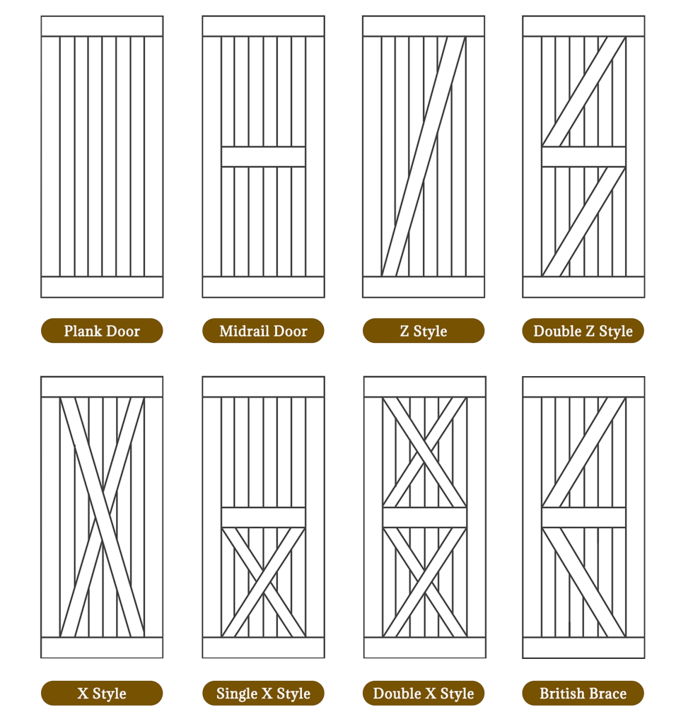 barn door style